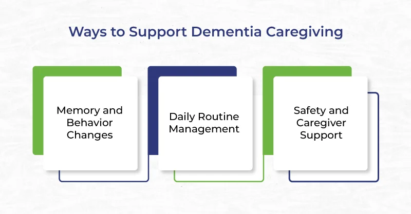 Caring for Loved Ones with Alzheimer’s